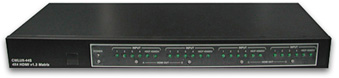 CMLUX-44S_HDMI 1.3 _4x4 Matrix