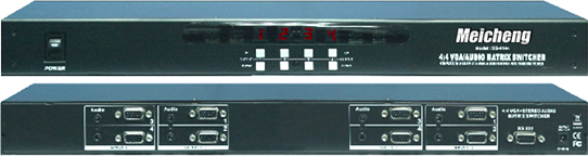 	
SB-4144, 4X4 VGA視頻／音頻矩陣切換器