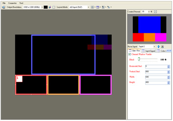 Big-Images ,Quad-View Video Processor