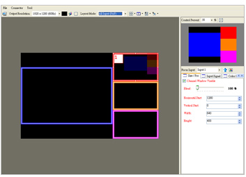 Big-Images 5 ,Quad-View Video Processor