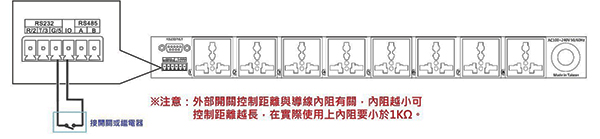 I/O控制輸入連接方式