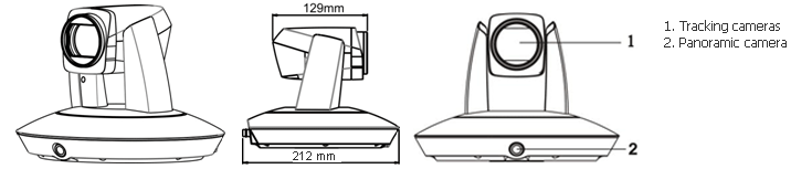 LTC-SDI2 teacher-tracking camera