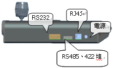 RS232, UV1000-KBD \3DL