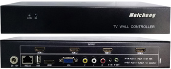 VW-421Video wall processor