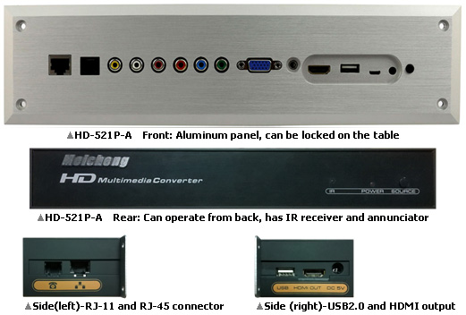 HD-521P-A, Multimedia Converter