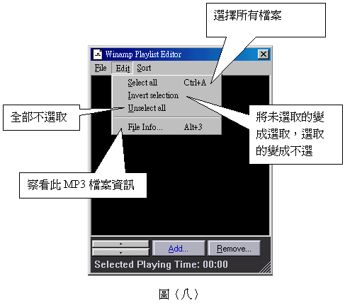 Winamp撥放程式介紹