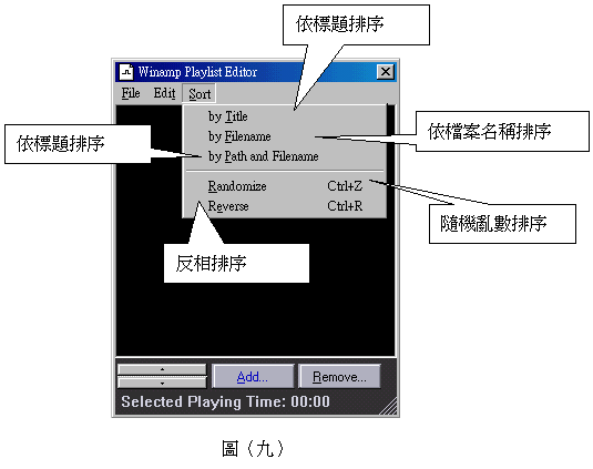 Winamp撥放程式介紹