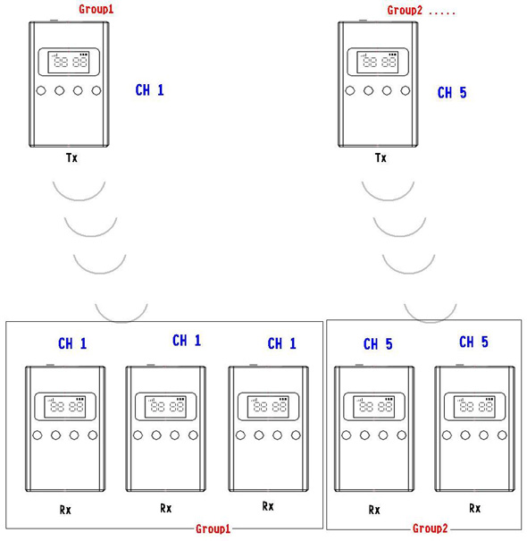 HDC35@ⴣRqc