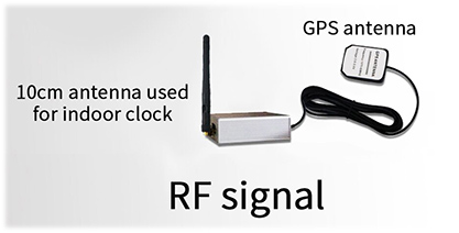 CK-4R-GPS tClt GPS-1 Lu