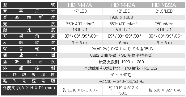 All-In-One ƦhC鼽