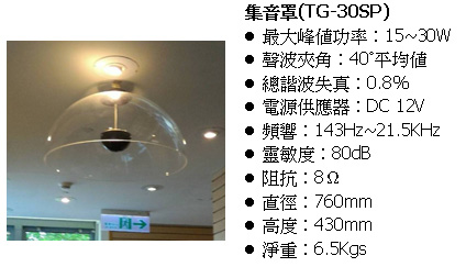 配件TG-30SP集音罩