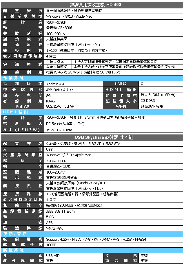 HD-400 SkyShare 無線共享系統 商品規格