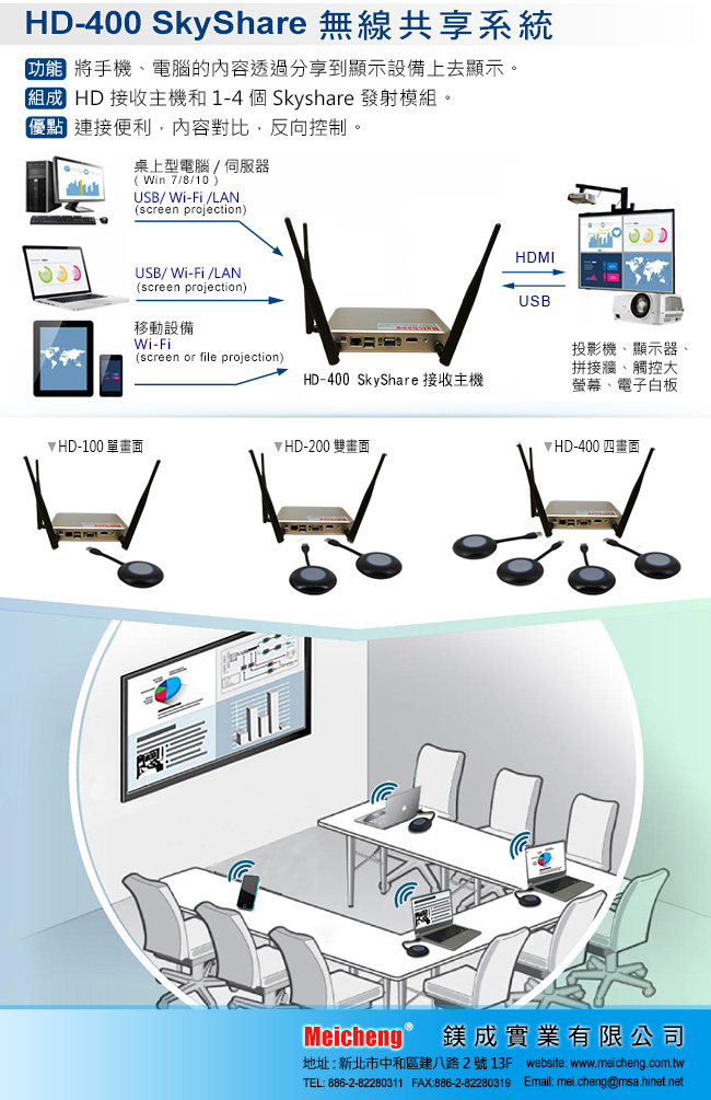 ݤj HD-400 SkyShare Lu@ɨt