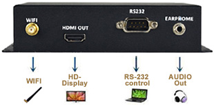 HD-4K系列 4K多媒體播放器正面圖