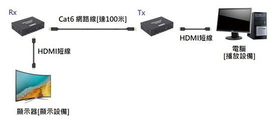 VE-128 һһͼ