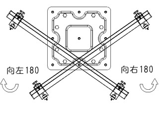 看大圖,(MC-a34A-50,LCDPDP電視天吊型電動升降機)