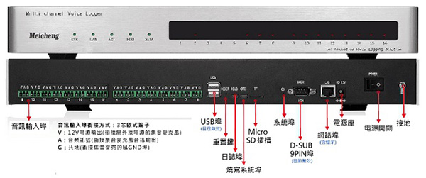 MT-116TG ϤέI