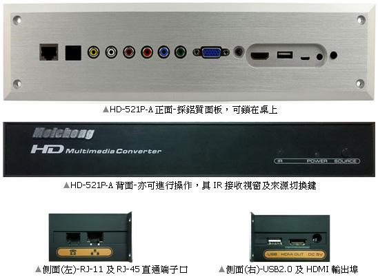 HD-521P-A ߻ʶýת()