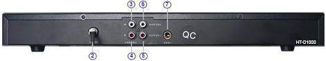 ͼ HT-D1000