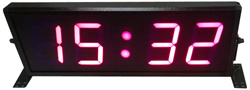 ͼ ,LED2
