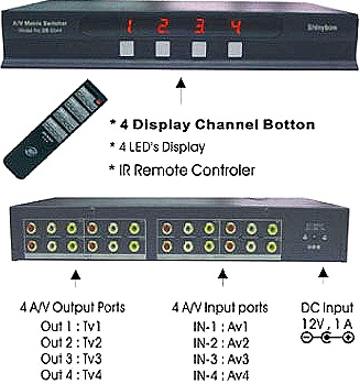 SB-5544AVл