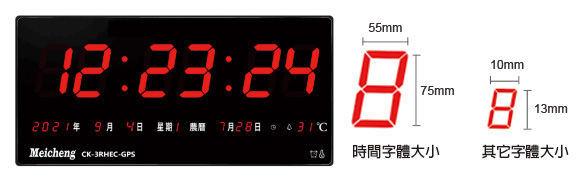CK-3RHEC-GPS 数字模组高度