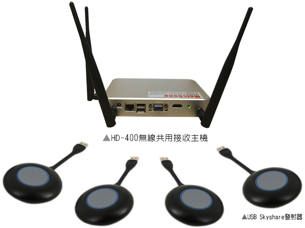 HD-400 SkyShare ߹ϵͳ